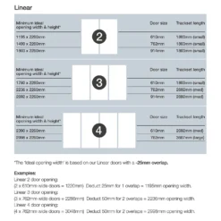 Linear Sliding Wardrobe Door 3 Panel Arctic White Glass With White Frame (W)762mm -Famous Furniture Store 12811800 1874993323461847