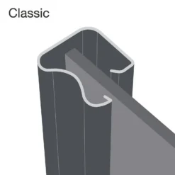 Classic 2 Door Sliding Wardrobe Kit Stone Grey Panel (W)1489 X (H)2260mm -Famous Furniture Store 12835564 1135033060001306