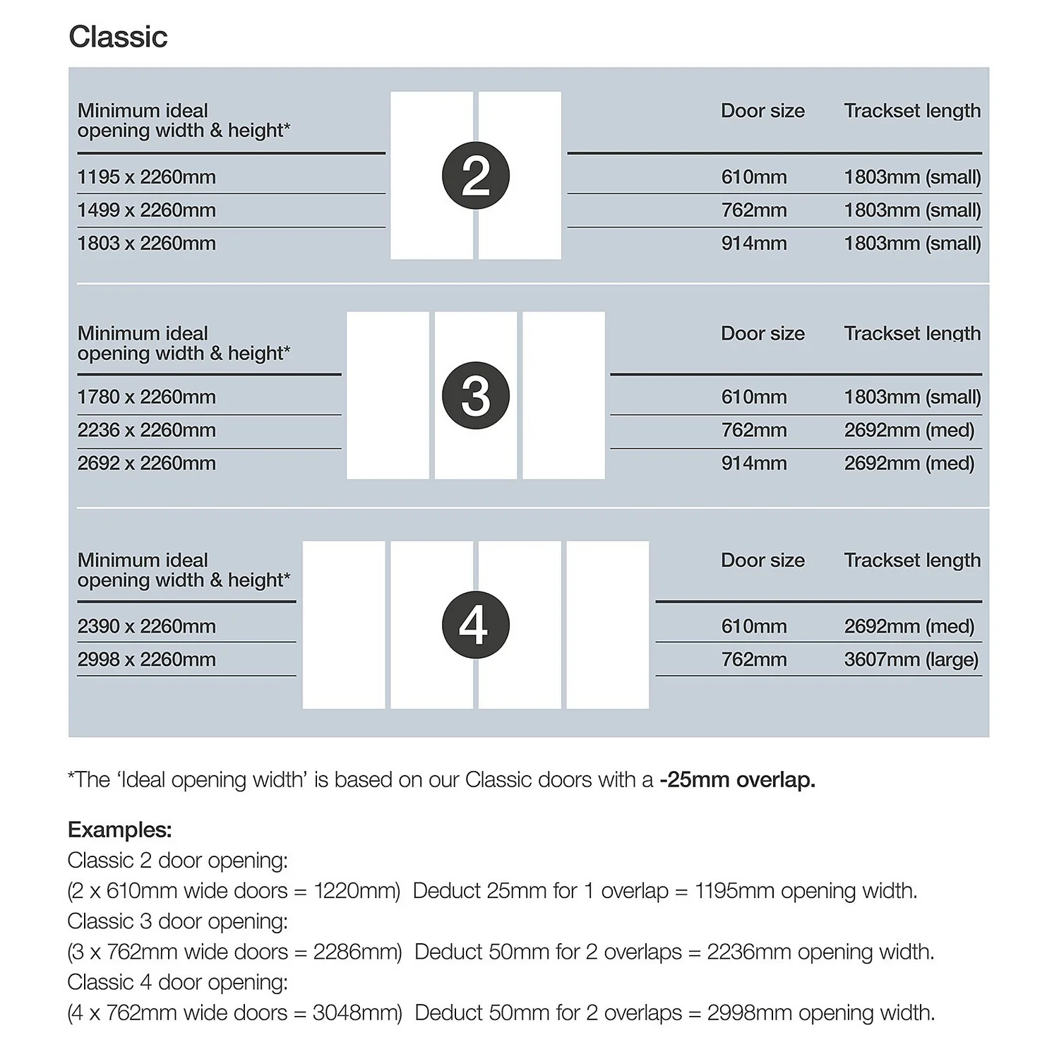 Classic Sliding Wardrobe Door Mirror with Oak Frame (W)610mm Classic Sliding Wardrobe Door Mirror With Oak Frame (W)610mm -Famous Furniture Store 12845415 6084993323254811