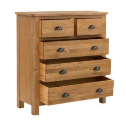 Norbury 5 Drawer Chest - Oak 2 Norbury 5 Drawer Chest - Oak -Famous Furniture Store 12940848 1704873339392213