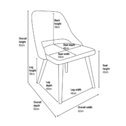Oliver Upholstered Dining Chairs - Set Of 2 - Emerald -Famous Furniture Store 13644172 4465018743011885