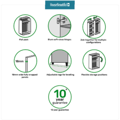 House Beautiful Honest Quad Wardrobe, Oak Effect Carcass - Gloss Grey Slab Doors (W) 1800mm X (H) 2196mm 3 House Beautiful Honest Quad Wardrobe, Oak Effect Carcass - Gloss Grey Slab Doors (W) 1800mm X (H) 2196mm -Famous Furniture Store 13999748 9565013106843947