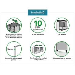 House Beautiful Honest Wide Chest Of Drawers - Gloss White Slab (W) 900mm X (H) 756mm 4 House Beautiful Honest Wide Chest Of Drawers - Gloss White Slab (W) 900mm X (H) 756mm -Famous Furniture Store 13999812 1295010952132323