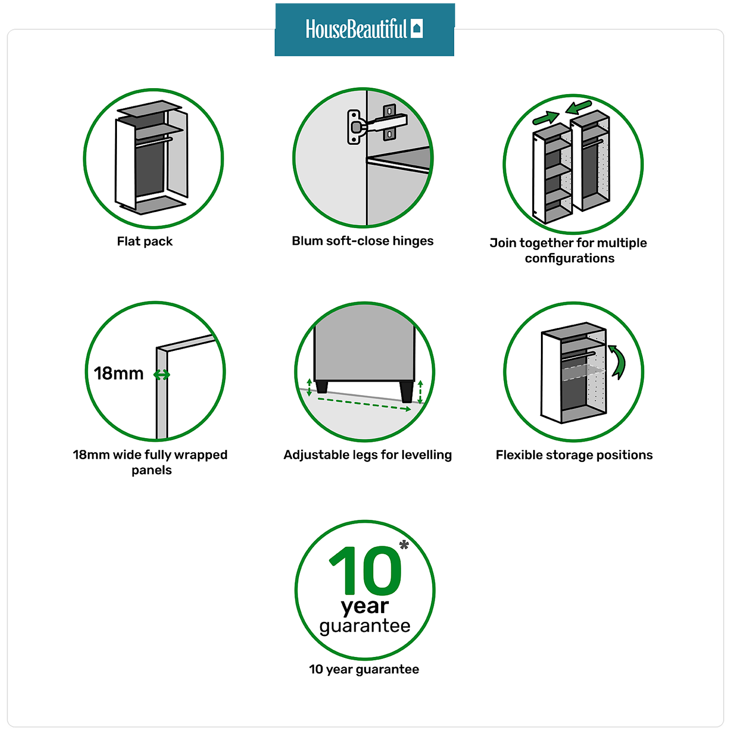 House Beautiful Realm Corner Wardrobe, White Carcass - Carbon Grey Shaker Doors (W) 1053mm x (H) 2196mm House Beautiful Realm Corner Wardrobe, White Carcass - Carbon Grey Shaker Doors (W) 1053mm X (H) 2196mm -Famous Furniture Store 13999860 9695014369555695