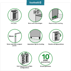 House Beautiful Realm Fitted Look Triple Wardrobe, White Carcass - White Shaker Doors (W) 1451mm X (H) 2256mm 3 House Beautiful Realm Fitted Look Triple Wardrobe, White Carcass - White Shaker Doors (W) 1451mm X (H) 2256mm -Famous Furniture Store 13999882 1075007138406224